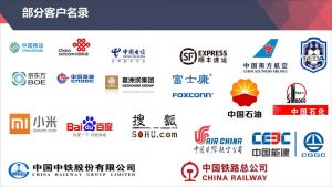 科技企業 / 集團公司